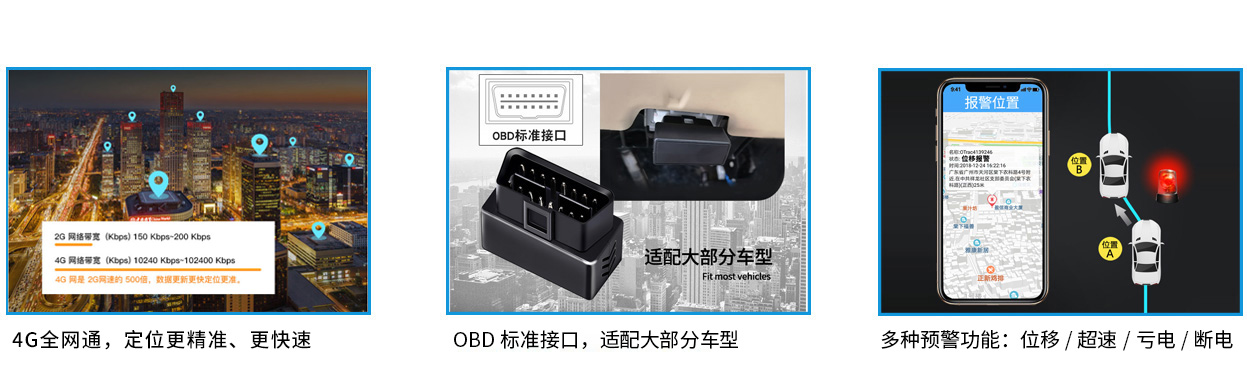4G OBD車載終端OTG01核心功能 4G OBD車載終端OTG01核心功能