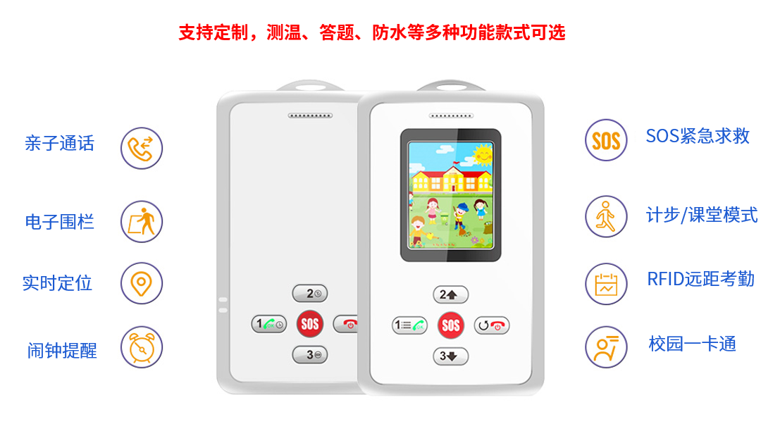 電子校園卡功能