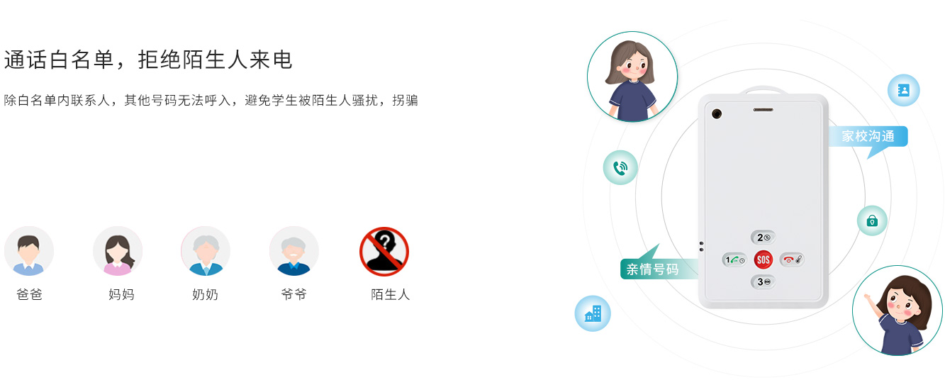 通話白名單 通話白名單