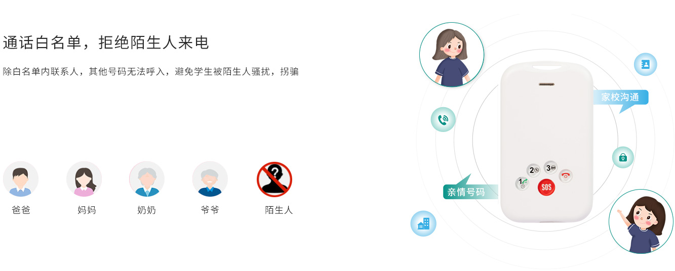 通話白名單 通話白名單