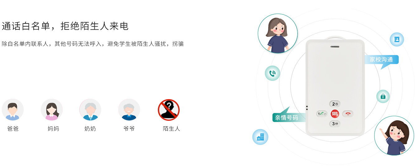 通話白名單 通話白名單