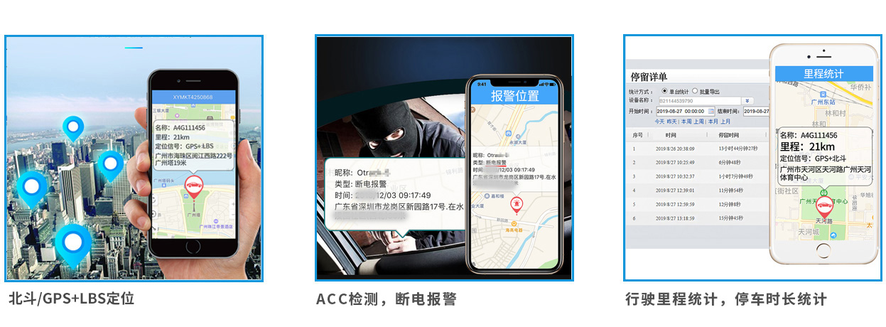 有線4G定位終端KG-08核心功能