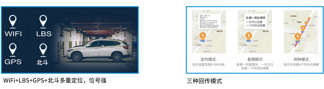 多重定位終端A5C-8W核心功能3 多重定位終端A5C-8W核心功能3