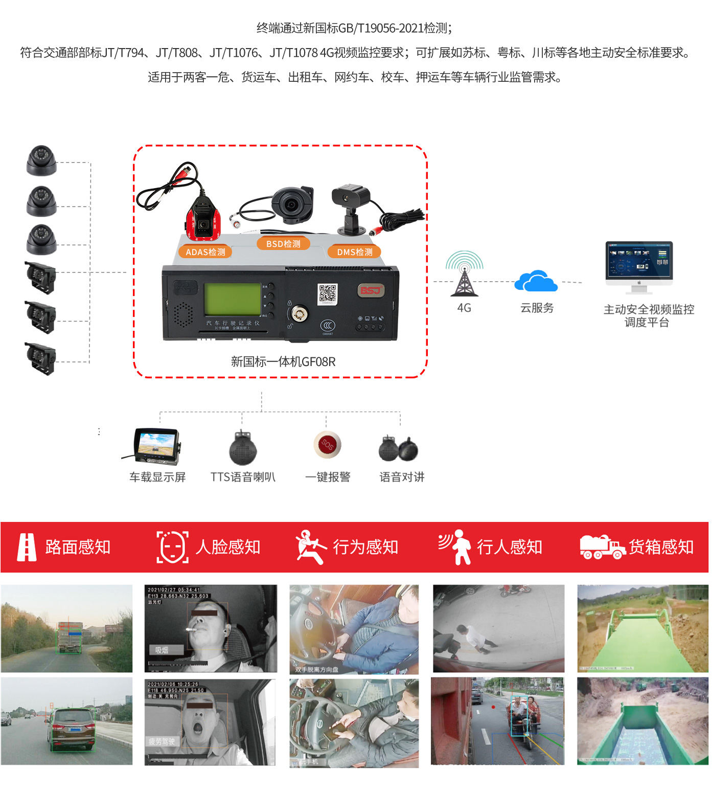 新國標(biāo)一體機(jī)GF08R功能 新國標(biāo)一體機(jī)GF08R功能