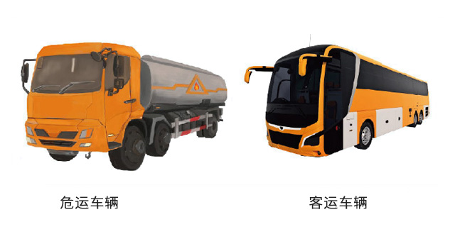 “兩客一危”hth華體網(wǎng)站登錄入口監(jiān)控方案 “兩客一危”hth華體網(wǎng)站登錄入口監(jiān)控方案