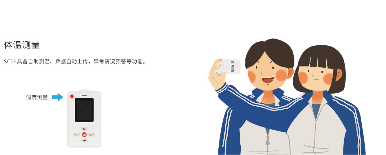 體溫測量 體溫測量