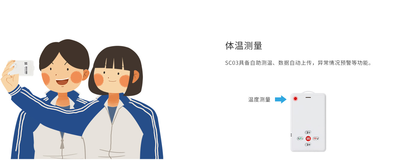 體溫測量 體溫測量