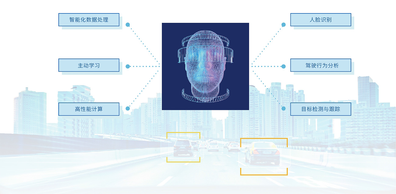 AI人工hth華體網站登錄入口