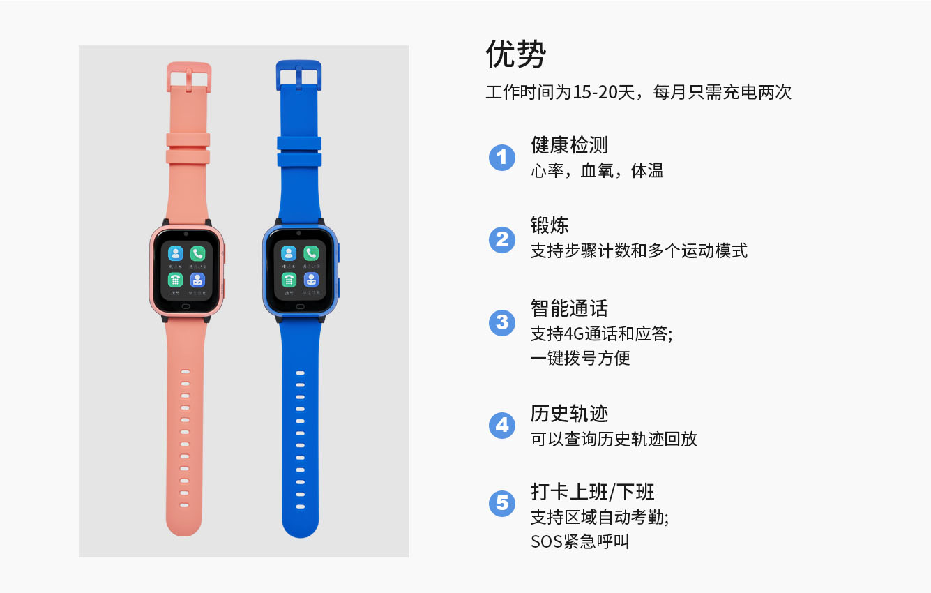 腕式電子學(xué)生證S8 腕式電子學(xué)生證S8